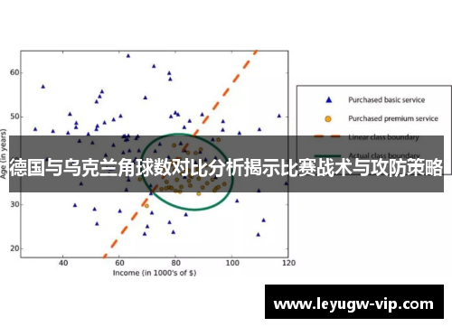 德国与乌克兰角球数对比分析揭示比赛战术与攻防策略